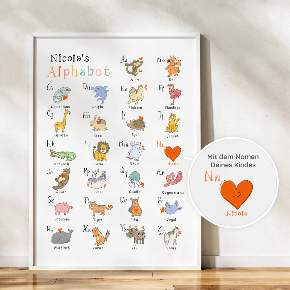 Personalisiertes ABC Poster 