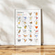 Personalisiertes ABC Poster 