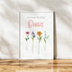 Personalisiertes Blumenposter für Oma - Muckelmeister