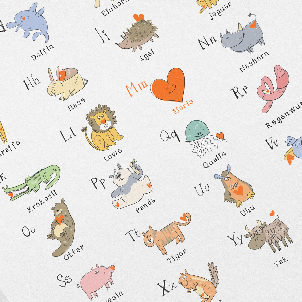 Personalisiertes ABC Poster 