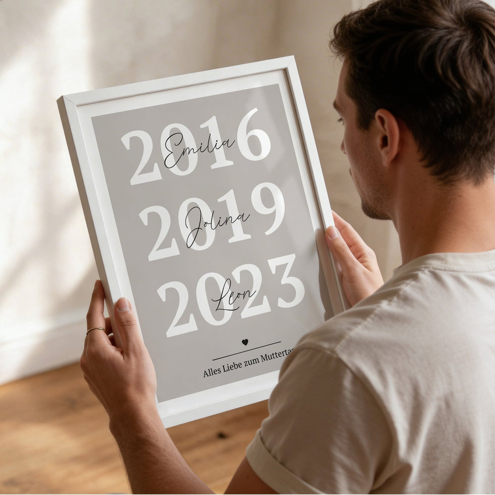 Personalisiertes Poster 