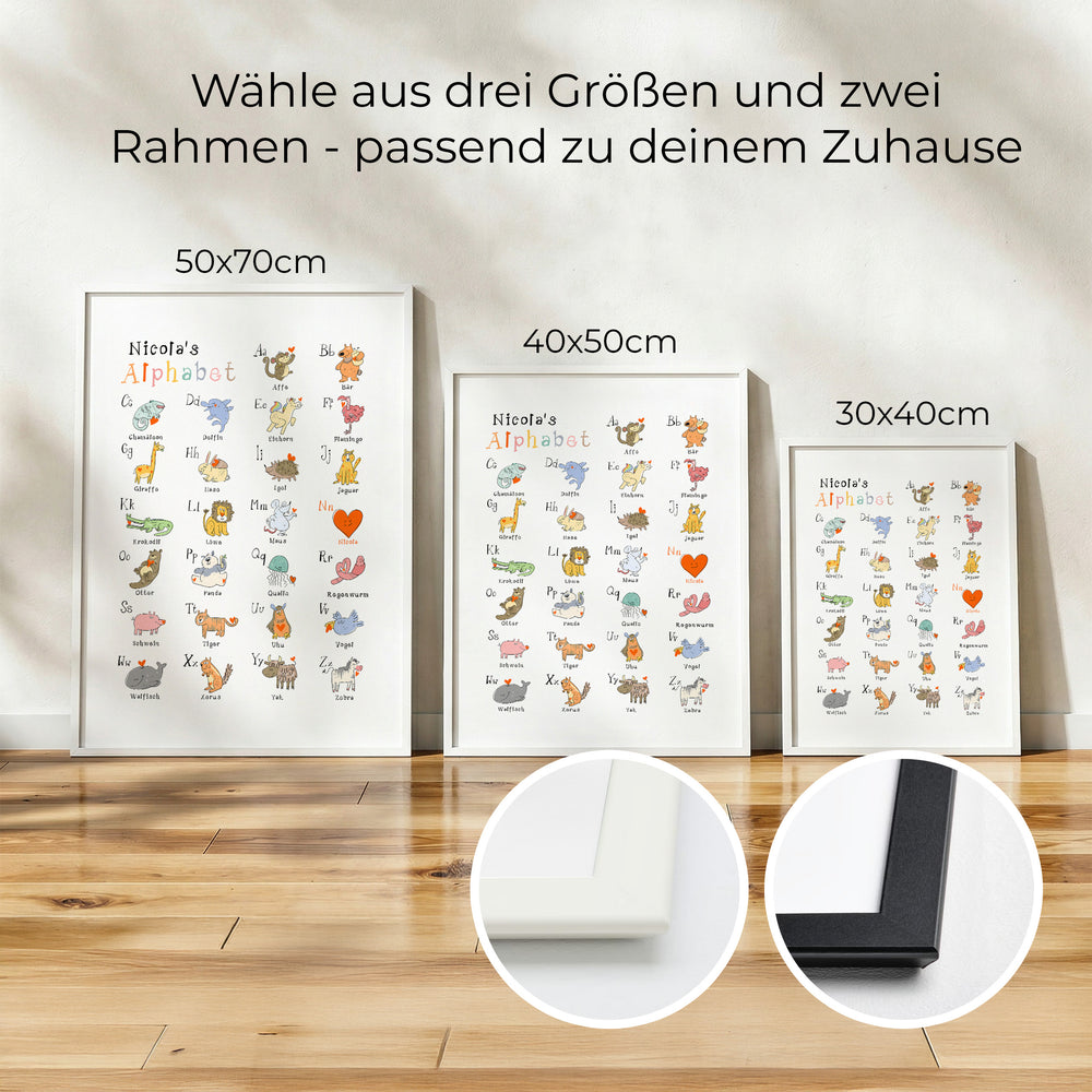 Personalisiertes ABC Poster 