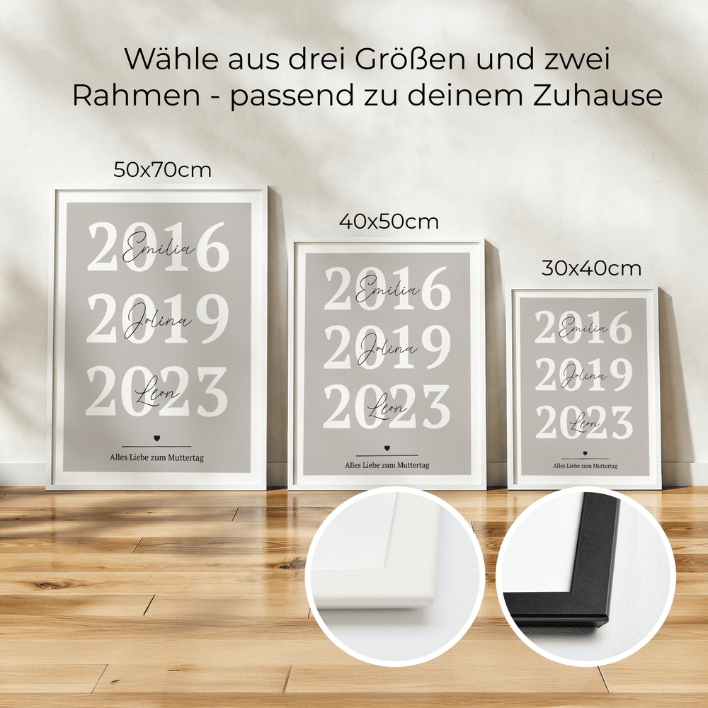 Personalisiertes Poster 