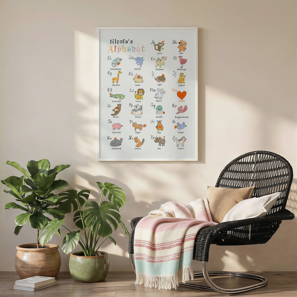 Personalisiertes ABC Poster 