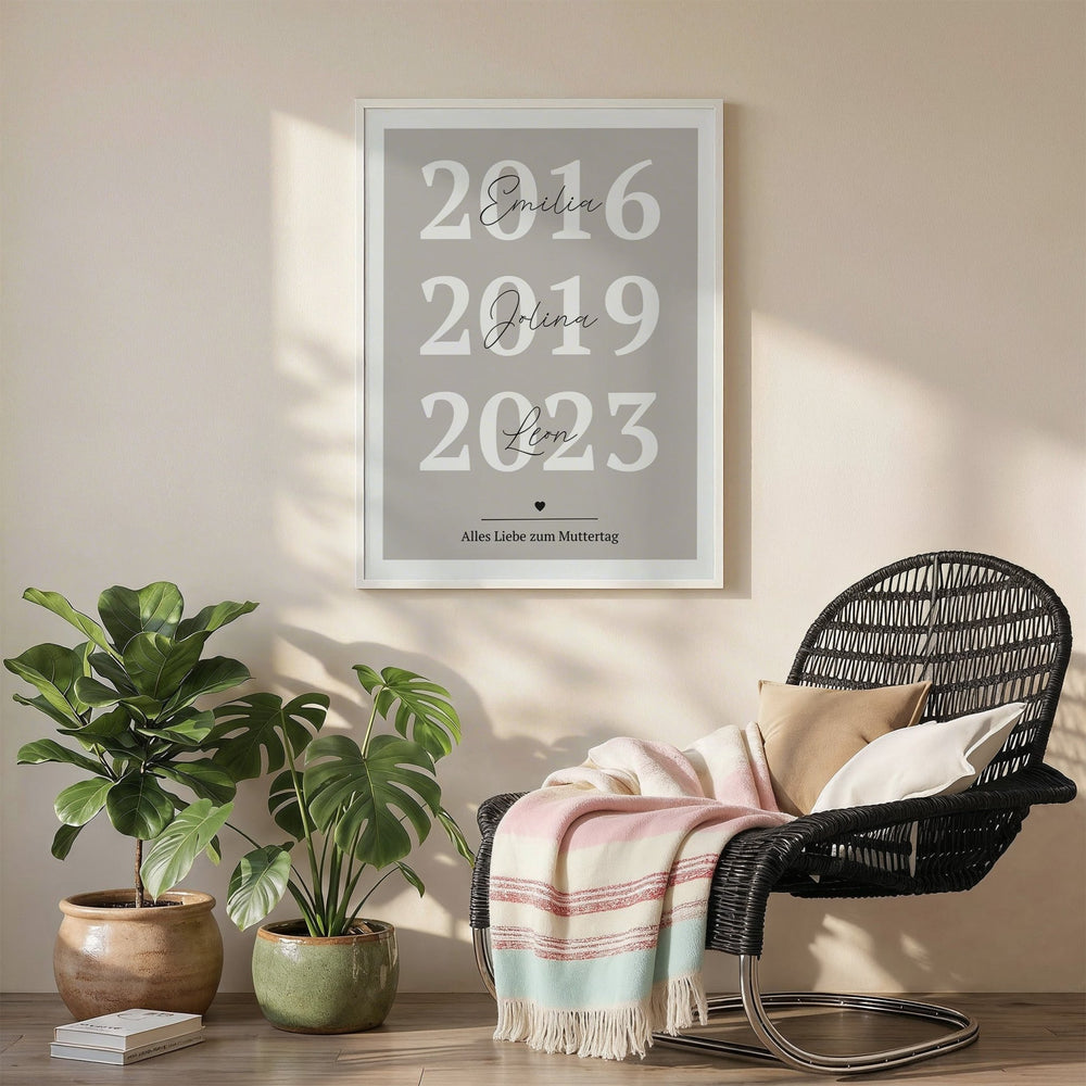 Personalisiertes Poster 