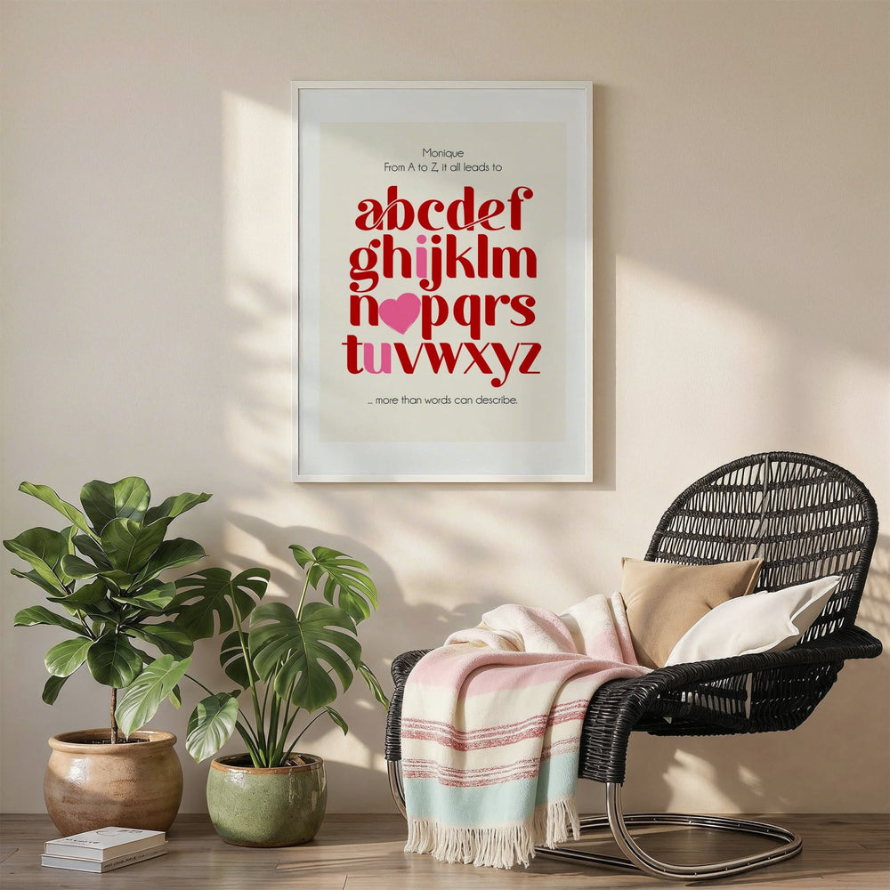 Personalisiertes Poster 