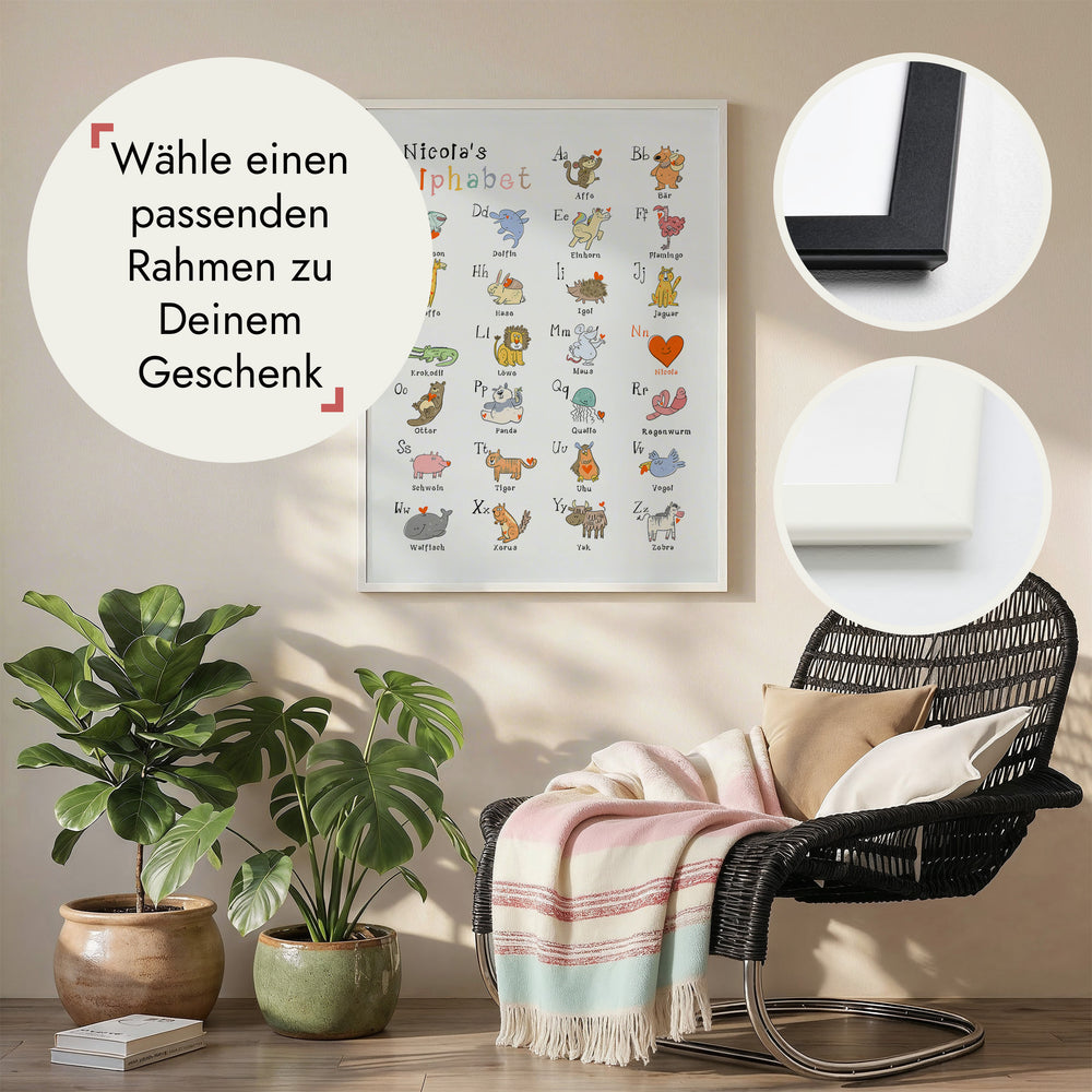Personalisiertes ABC Poster 