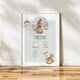 Personalisiertes Poster 