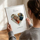 Personalisiertes Fotoposter 