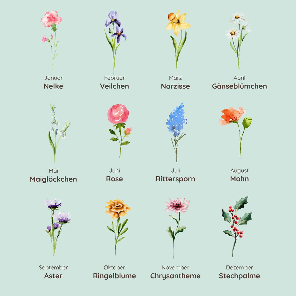 Personalisiertes Blumenposter für Mama - Muckelmeister