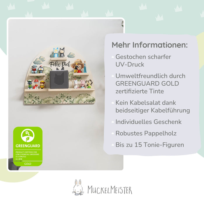 Tonie Regal personalisiert Affe mit Hut